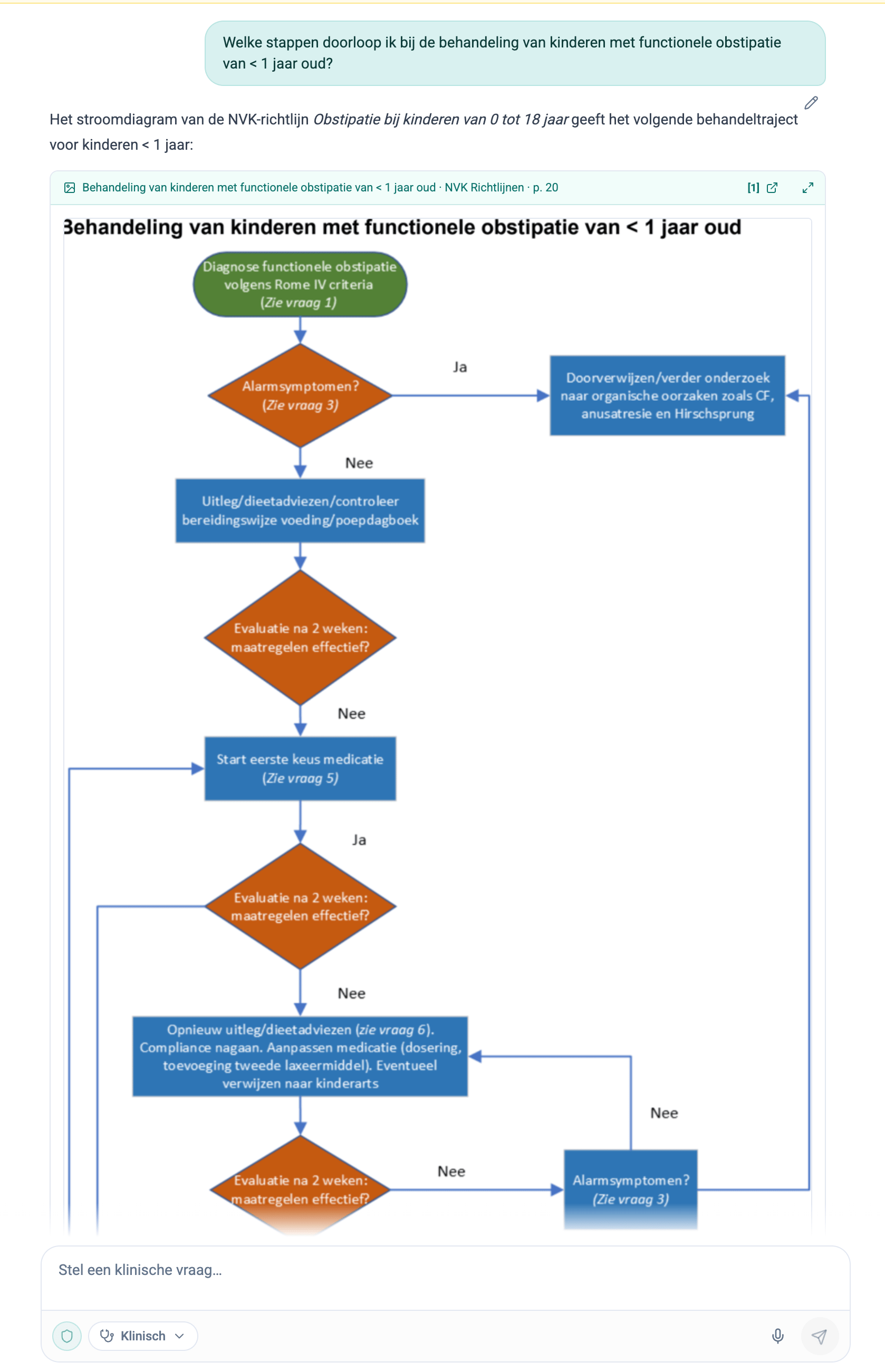 Ask Aletta displaying the treatment flowchart for functional constipation in a child under 1 year old